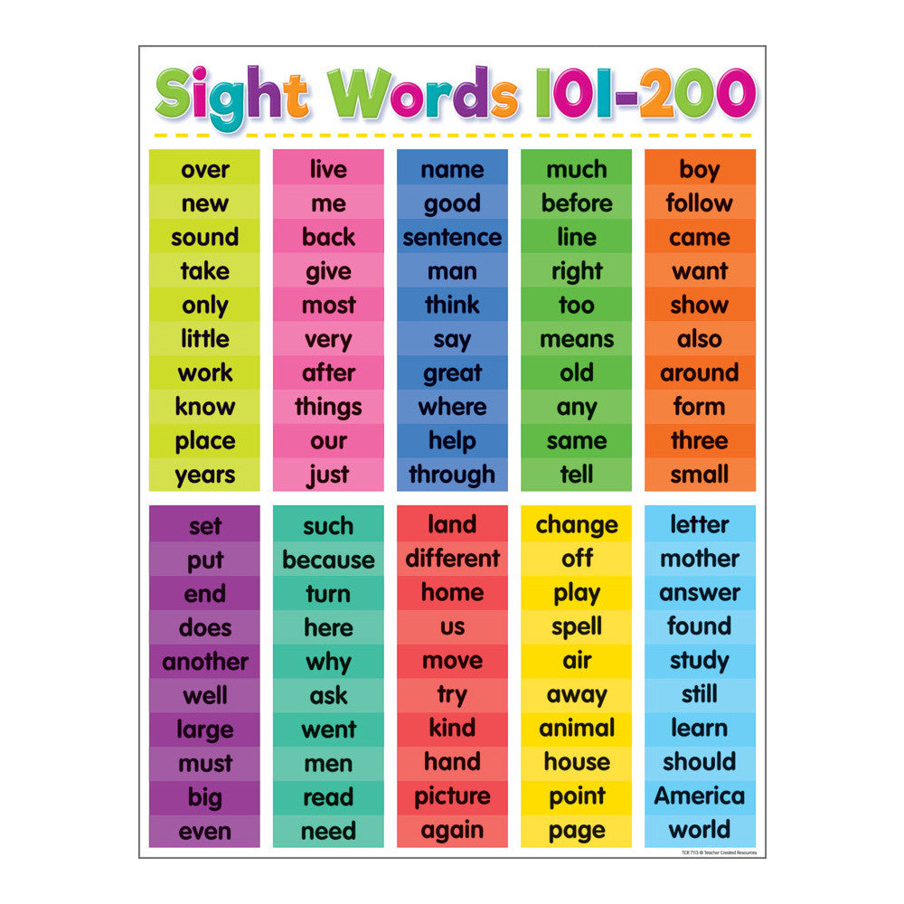 Colourful Sight Words 101–200