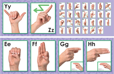 Alphabet Lines Sign Language
