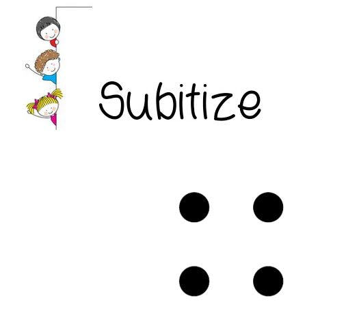 Subitizing Activities For The Classroom, Numbers 1-10